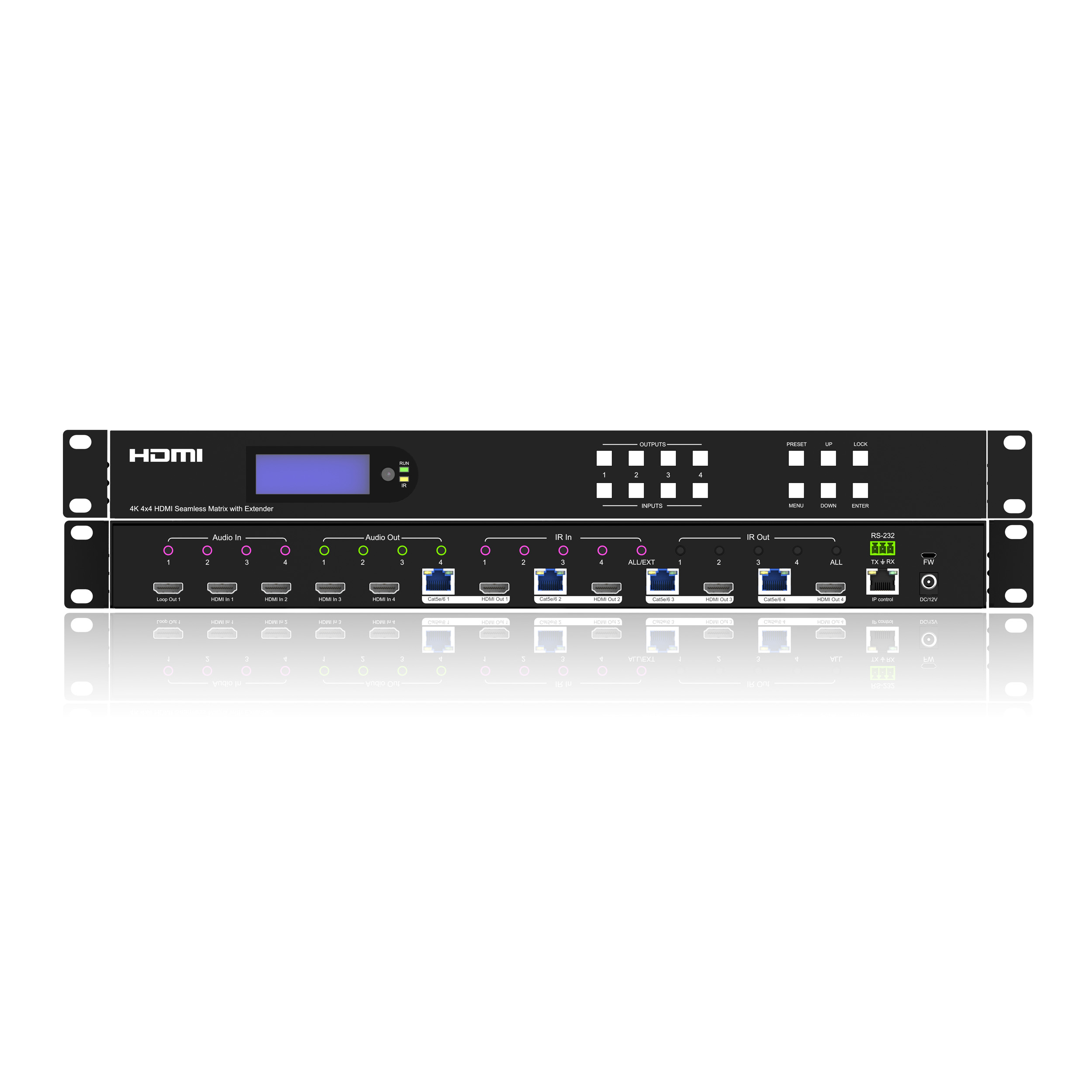 4x4 HDMI Seamless Matrix extender & 2x2 videowall- 70m