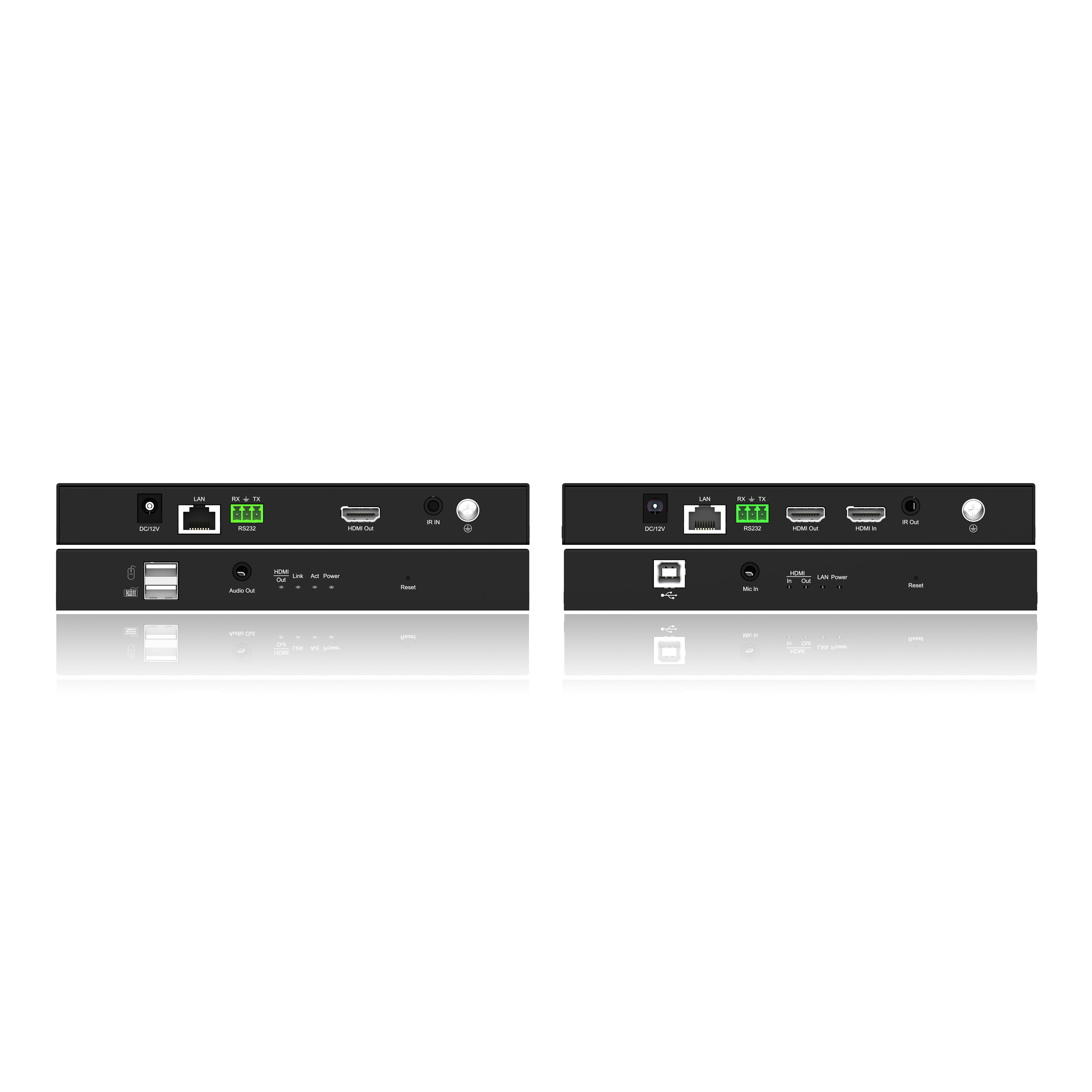 4K H.265 HDMI Over IP