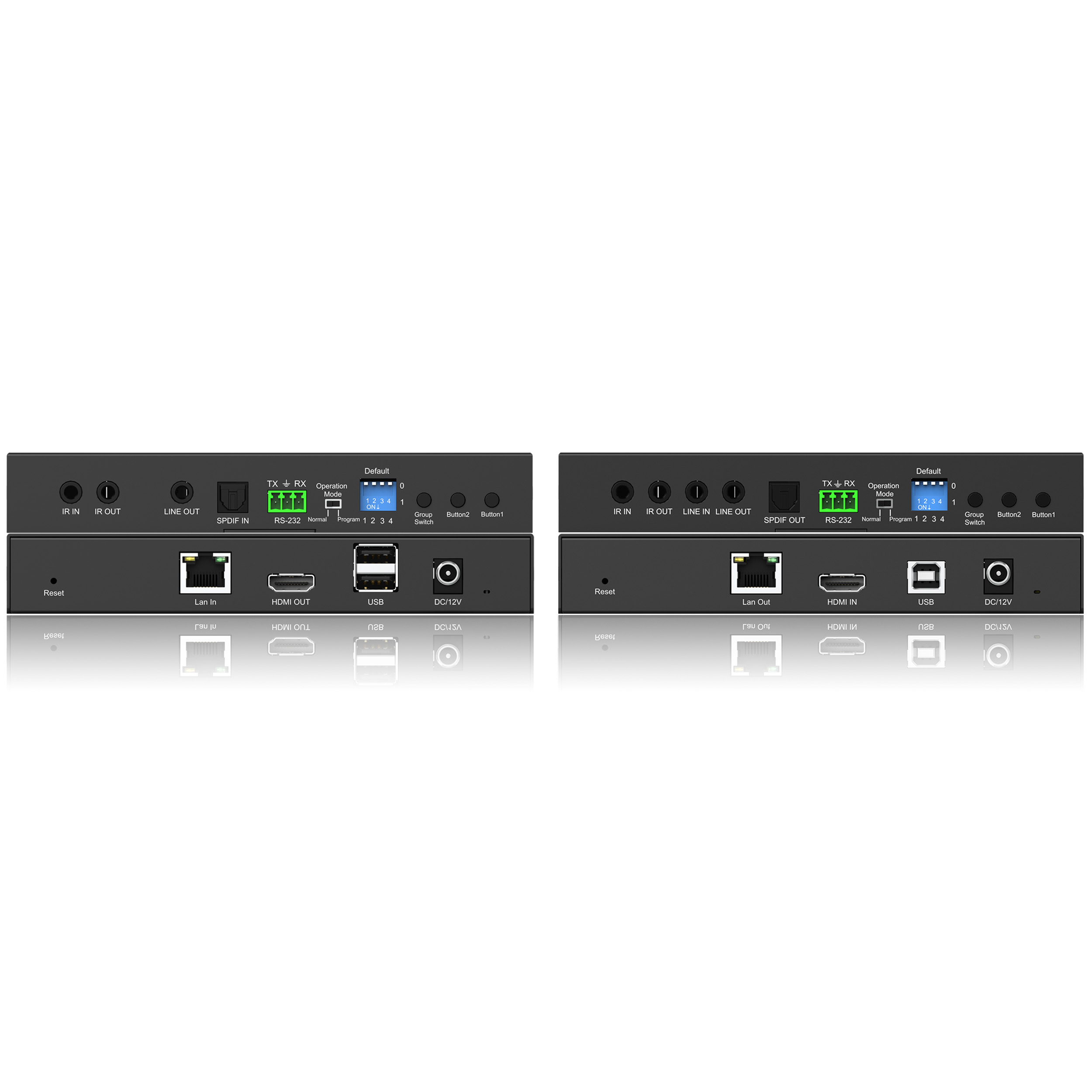4K@60Hz 4:4:4 HDMI Over IP with Dante